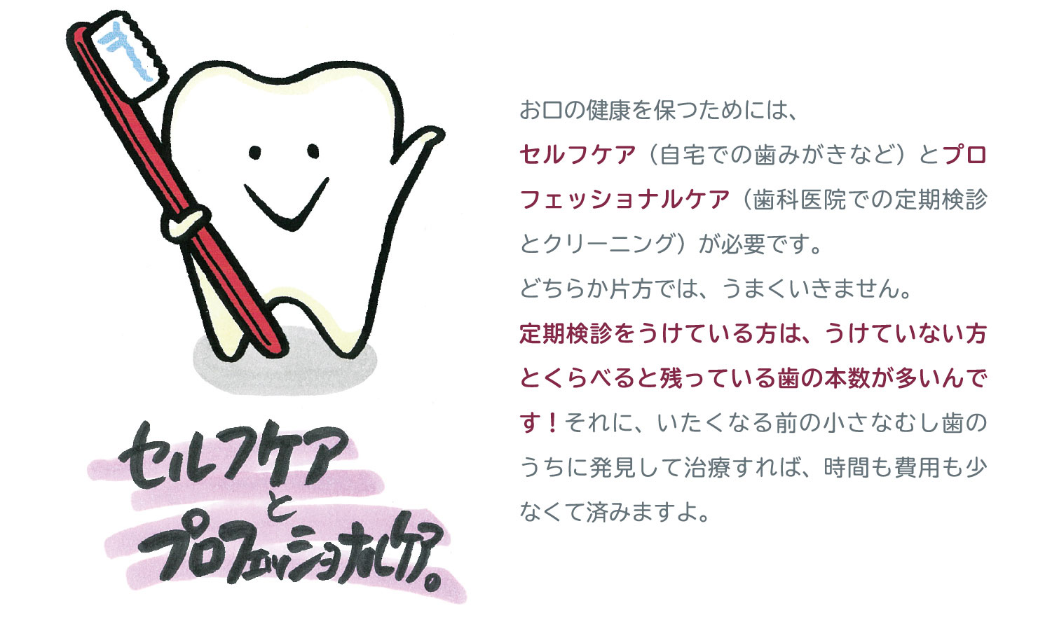 セルフケアとプロフェッショナルケア